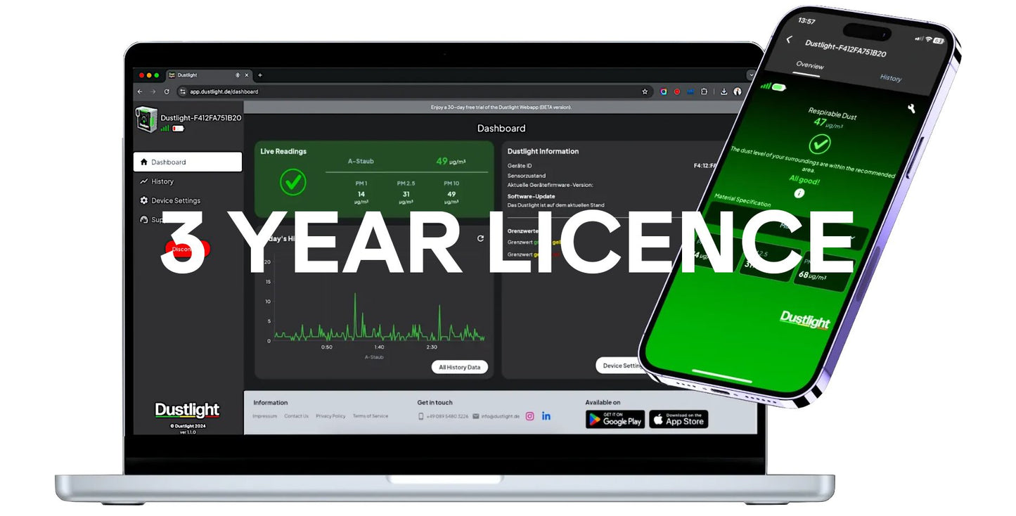Maxisafe R-DUSTLIGHT-BP3 Dustlight Annual Business Licence 3 Years